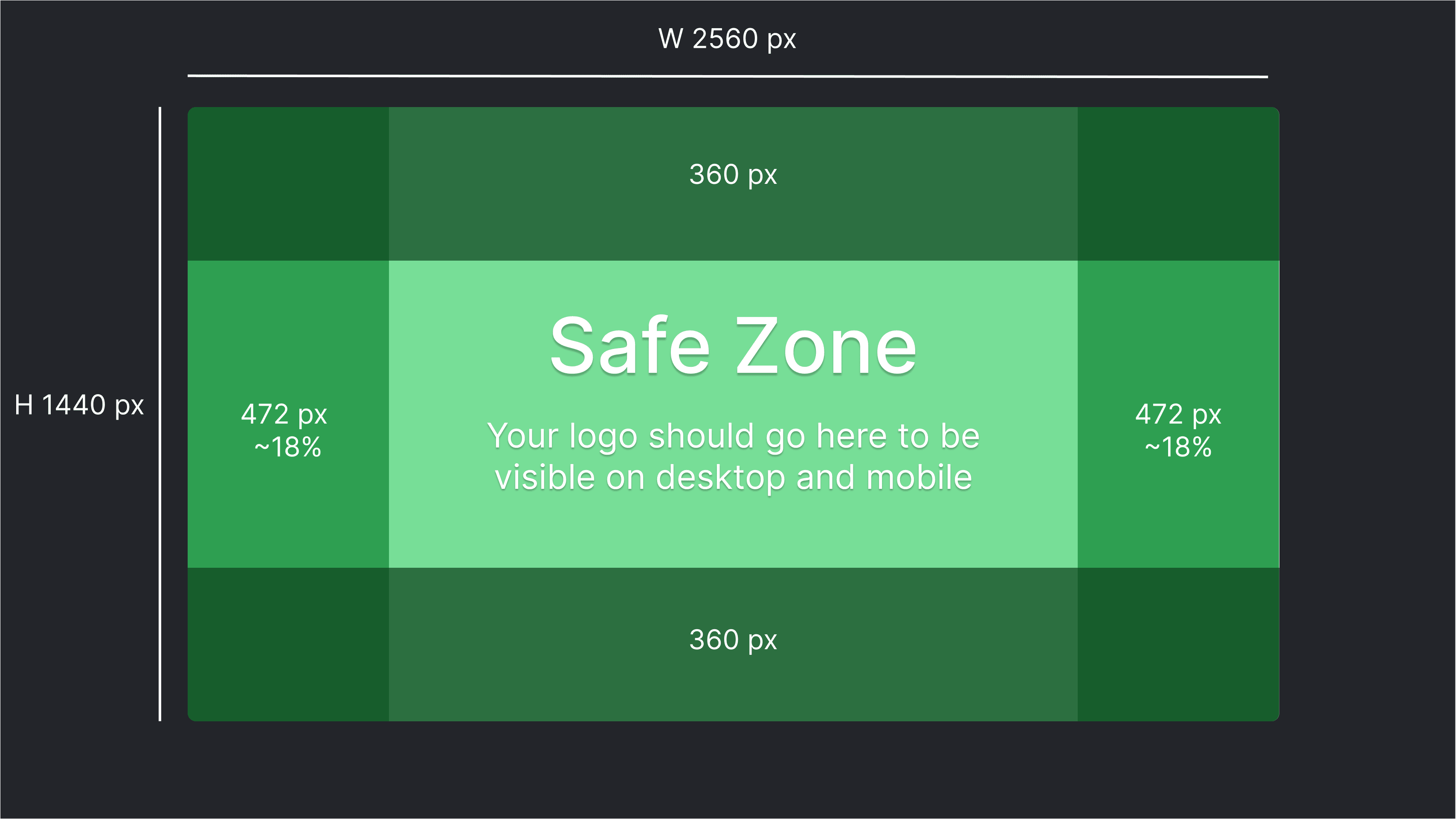 Cover image guideline