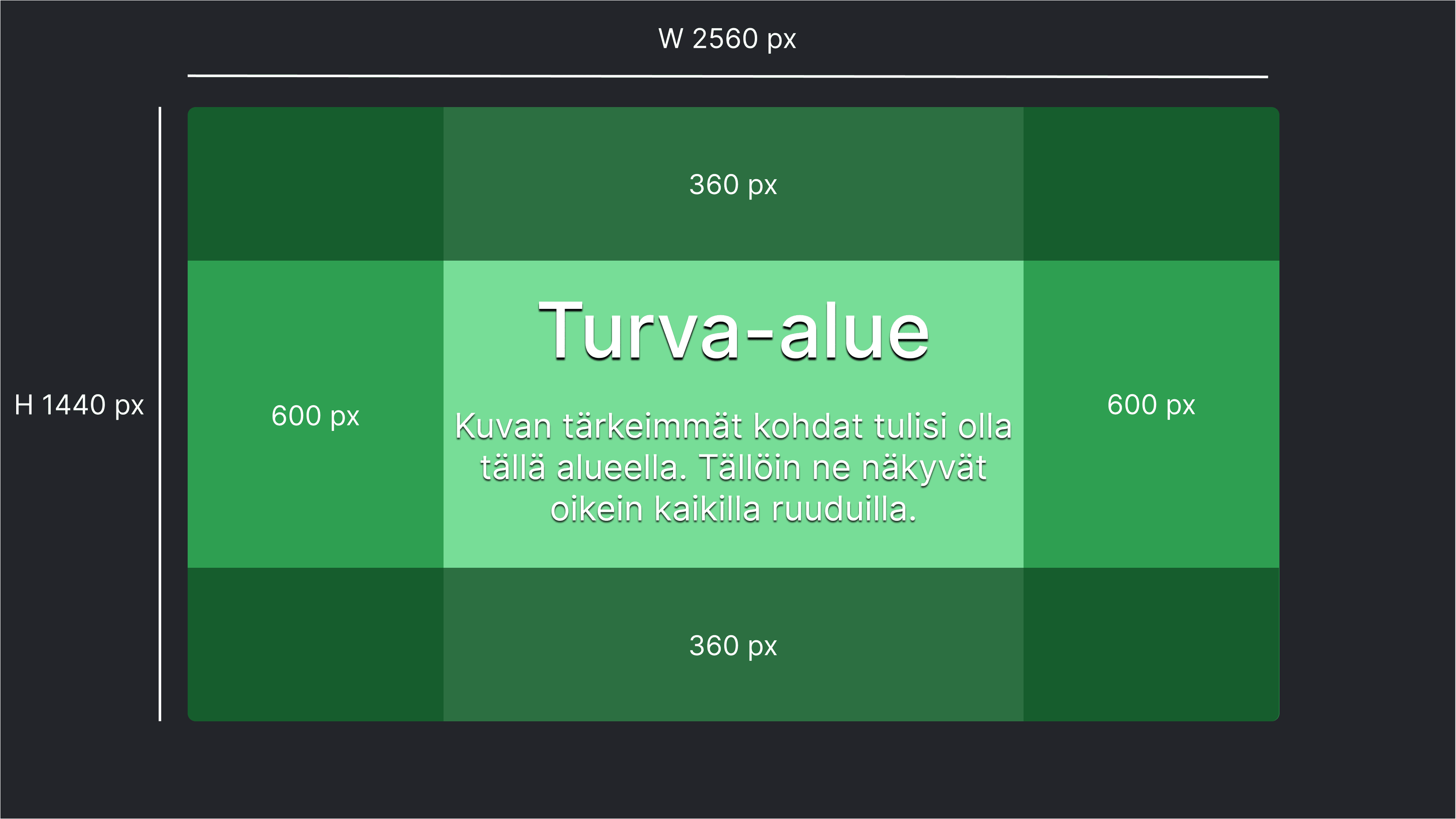 Kauppakuvat